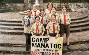 2025 Manatoc Summer Camp